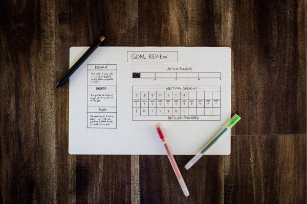 Write More blog post about Tips to Help You Create Writing Goals.